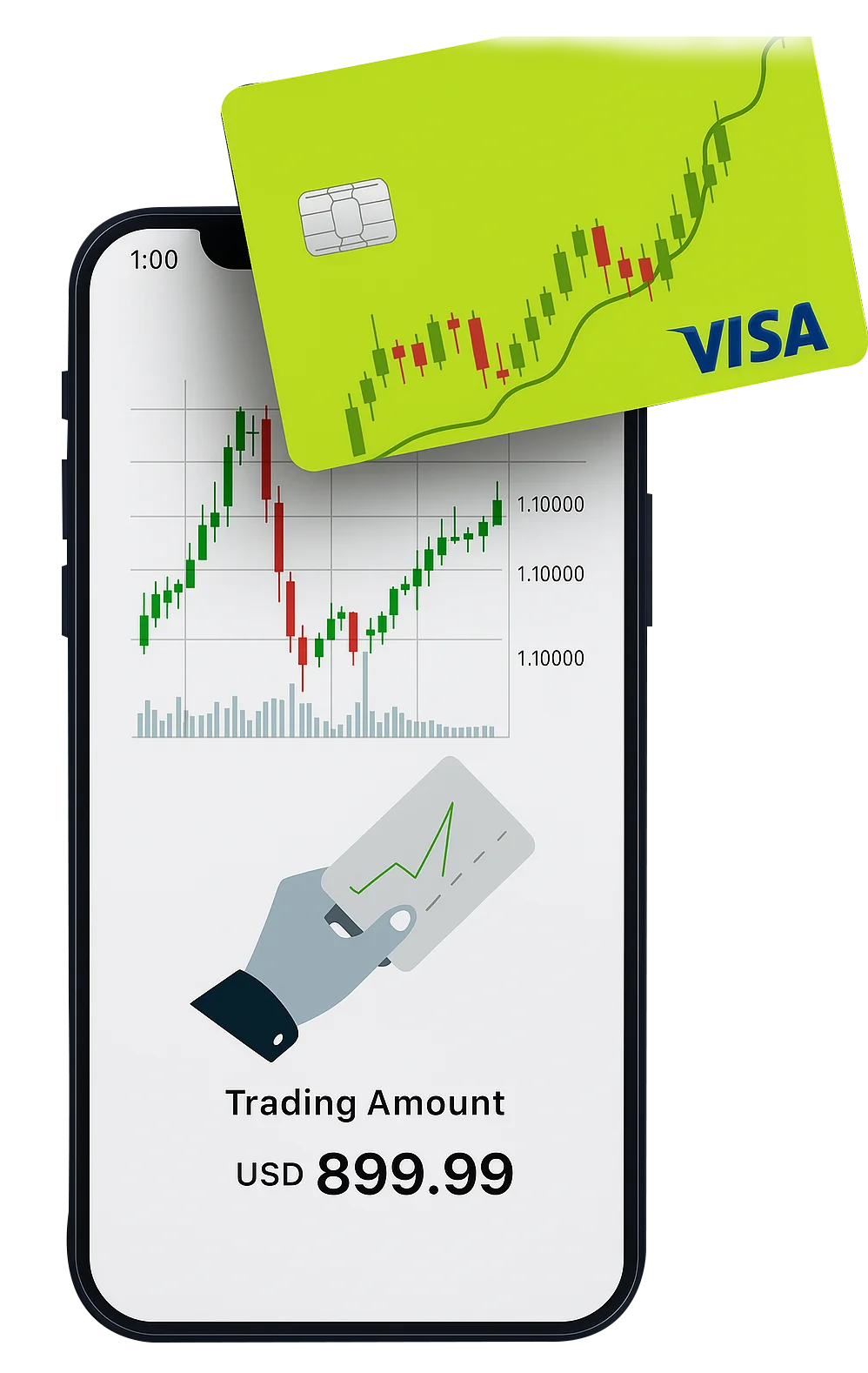 Unlock the Full Power of Real-Time Trading with Immediate Maximum