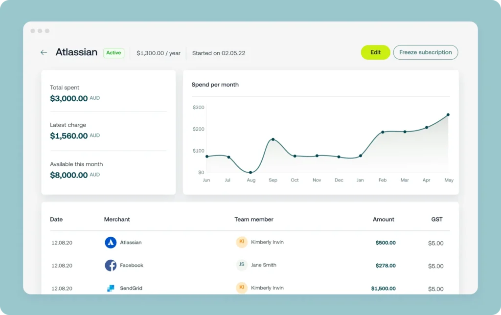 Instant Insights Into Every Trade